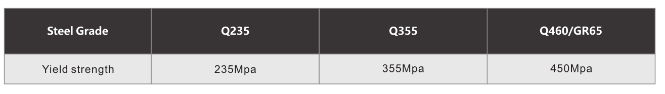 quality1.png